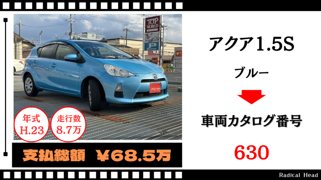 アクア1.5 S ブルー