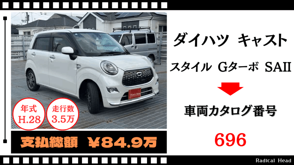 ダイハツ キャストスタイル 660 Gターボ SAII